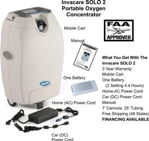 Battery Pack for Invacare SOLO2 Portable Oxygen Concentrator